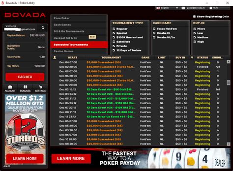 bovada.lv Competitors .
